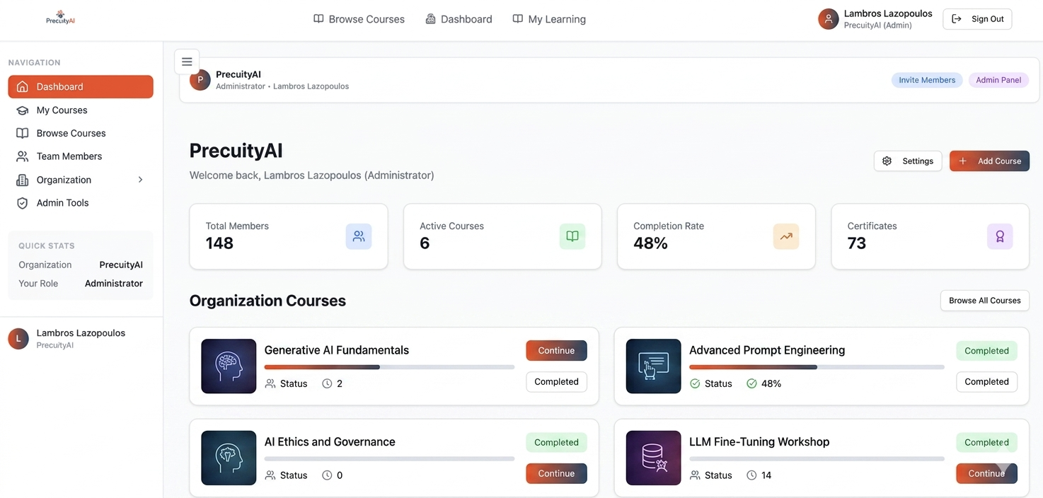 Precuity AI custom LMS dashboard
